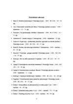 Referāts 'Informācijas meklēšanas ("bibliotēkas”) prakse', 8.