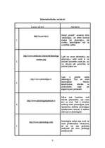 Referāts 'Informācijas meklēšanas ("bibliotēkas”) prakse', 11.