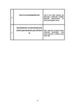 Referāts 'Informācijas meklēšanas ("bibliotēkas”) prakse', 12.