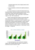 Referāts 'Uzņēmuma "Olainfarm" darbības analīze', 11.