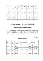 Referāts 'Augsnes zinātne un agroķīmija', 18.