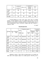 Referāts 'Augsnes zinātne un agroķīmija', 26.