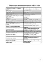 Referāts 'Cilvēku savstarpējā saskarsme', 30.