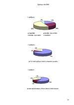 Referāts 'Cilvēku savstarpējā saskarsme', 33.