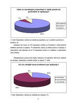 Diplomdarbs 'Zobārstniecības poliklīnikas ārstu un māsu informētība par epilepsiju', 37.