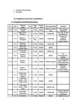 Konspekts 'Tūrisma maršruts', 4.