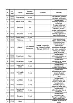 Konspekts 'Tūrisma maršruts', 7.