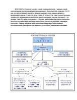 Referāts 'Динозавры', 1.