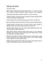 Referāts 'Zimbabves ekonomika', 11.