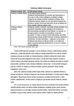 Referāts 'Valsts nodokļi un to vieta budžeta veidošanā', 7.