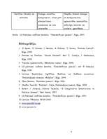 Referāts 'Nedemokrātiskie režīmi', 6.