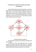 Referāts 'Viesu mājas dokumentācija', 19.