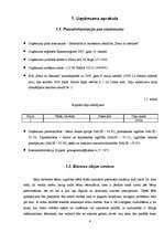 Biznesa plāns 'SIA "Fleur du Destinee" biznesa plāns', 4.