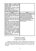 Biznesa plāns 'SIA "Fleur du Destinee" biznesa plāns', 19.