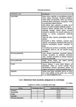 Biznesa plāns 'SIA "Fleur du Destinee" biznesa plāns', 26.