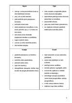 Referāts 'Sporta kluba mārketinga analīze', 9.