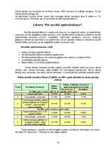 Prakses atskaite 'Prakses atskaite finanšu grāmatvedībā', 36.