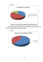 Referāts 'Mobilo telefonu akumulatoru darbība un efektivitāte', 28.