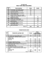 Konspekts 'Firmas "Cerība" finanšu grāmatvedība', 1.