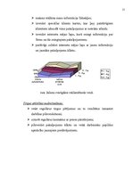 Biznesa plāns 'Jauna uzņēmuma veidošana', 15.