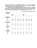 Referāts 'Gaisa transporta attīstības dinamika un virzieni Latvijā', 4.
