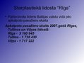 Referāts 'Gaisa transporta attīstības dinamika un virzieni Latvijā', 23.