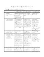 Konspekts 'Livonijas hronikas - Baltijas viduslaiku vēstures avots', 1.