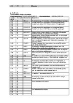 Paraugs 'Mikroprocesora iekārtas PCM 80Y/01 pētīšana un programmēšana', 8.