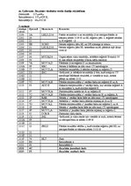 Paraugs 'Mikroprocesora iekārtas PCM 80Y/01 pētīšana un programmēšana', 13.