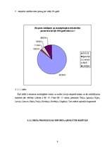 Referāts 'Meža nozares produkcijas imports un eksports Latvijā', 9.