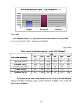 Referāts 'Meža nozares produkcijas imports un eksports Latvijā', 10.