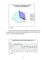 Referāts 'Meža nozares produkcijas imports un eksports Latvijā', 11.
