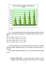 Referāts 'Meža nozares produkcijas imports un eksports Latvijā', 14.