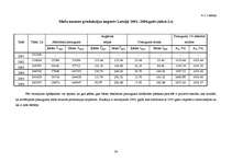 Referāts 'Meža nozares produkcijas imports un eksports Latvijā', 24.