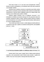 Referāts 'Nodarbinātības, bezdarba problēmas un risinājumi Latvijā un ES', 10.