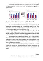 Referāts 'Nodarbinātības, bezdarba problēmas un risinājumi Latvijā un ES', 13.