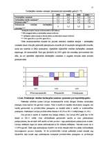 Referāts 'Nodarbinātības, bezdarba problēmas un risinājumi Latvijā un ES', 15.