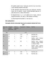 Konspekts 'Osmoze augu šūnās', 2.