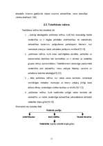 Referāts 'Politiskie režīmi', 11.