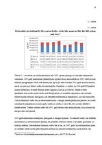 Referāts 'Naudas sistēma 21.gadsimtā', 19.