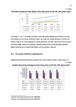 Referāts 'Naudas sistēma 21.gadsimtā', 28.