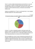 Referāts 'Naudas sistēma 21.gadsimtā', 29.