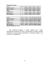 Biznesa plāns 'Ресторан ООО "Viva"', 10.