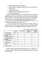 Diplomdarbs 'Skolēnu līdz 3.klasei radošās darbības veicināšana dabas vidē', 30.