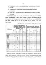 Diplomdarbs 'Skolēnu līdz 3.klasei radošās darbības veicināšana dabas vidē', 67.