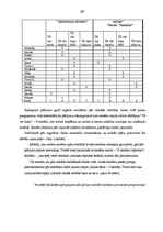 Diplomdarbs 'Skolēnu līdz 3.klasei radošās darbības veicināšana dabas vidē', 69.