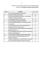 Diplomdarbs 'Skolēnu līdz 3.klasei radošās darbības veicināšana dabas vidē', 81.