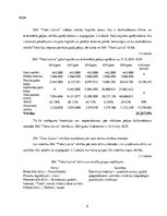 Referāts 'SIA "Tieto Latvia" novērtēšana', 8.