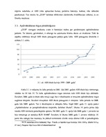 Prakses atskaite 'Prakse SIA "Consilium Optima Brokers"', 20.