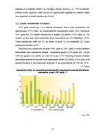 Referāts 'Lauksaimniecības nozares Latvijā raksturojums un attīstības iespējas', 12.